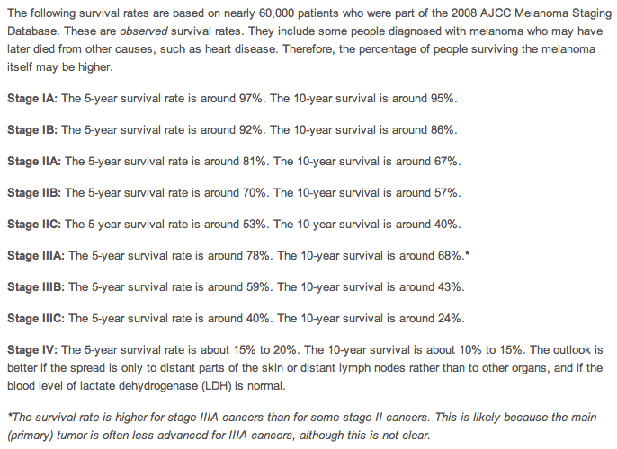 Screen Shot 2014-07-31 at 4.50.54 PM